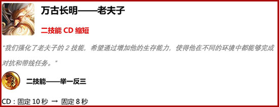 王者榮耀更新