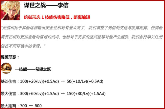 王者榮耀更新