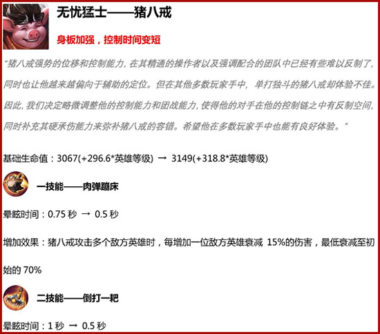 王者榮耀更新