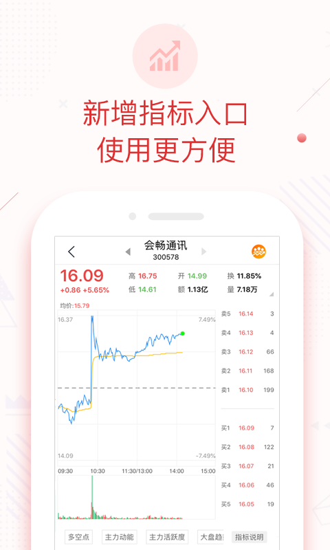 牛仔量化最新版app软件下载截图4: