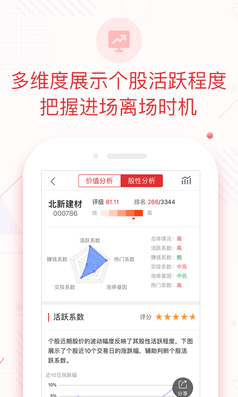 牛仔量化最新版app软件下载截图3: