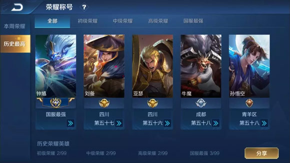 王者榮耀榮耀稱號(hào)系統(tǒng)優(yōu)化