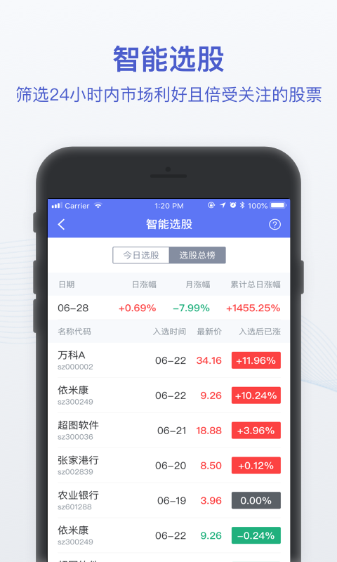 西瓜智选股app软件下载截图4: