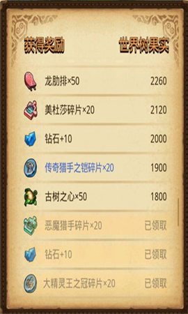 不思議迷宮1000個古樹之心怎么得 不思議迷宮1000個古樹之心獲得攻略