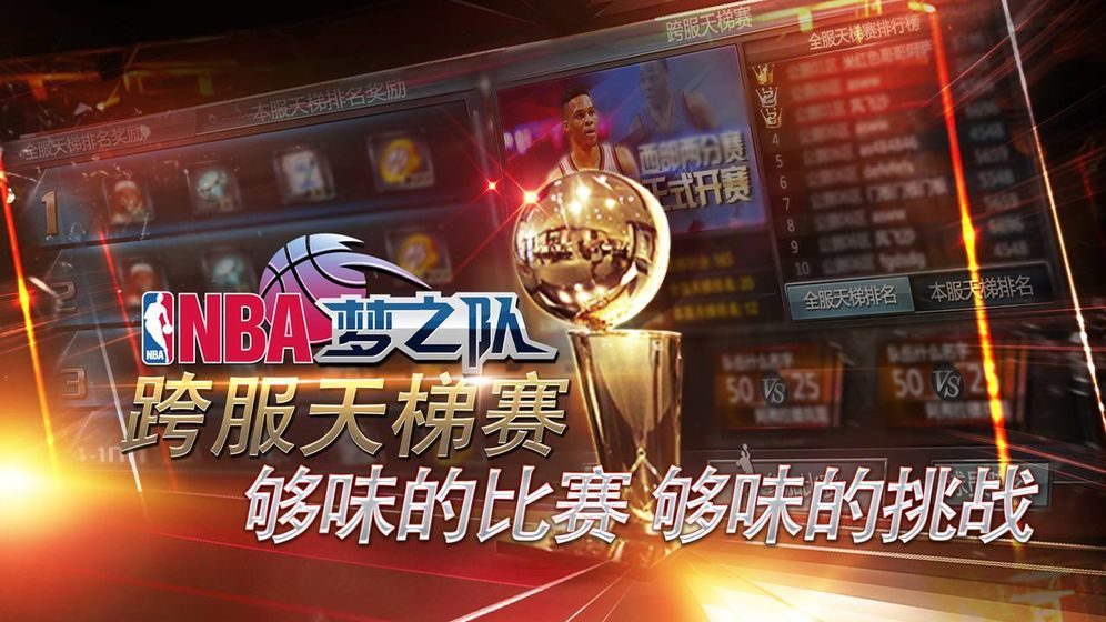 NBA夢之隊臺服最新版手游版下載截圖4