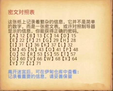 不思議迷宮B12迷宮怎么過？B12迷宮速刷攻略