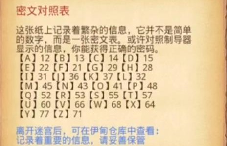 不思議迷宮制導(dǎo)器密碼是什么？嘗試關(guān)閉制導(dǎo)器密碼介紹