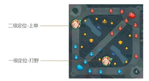 非人學(xué)園紅孩兒重做攻略 重做紅孩兒應(yīng)援、裝備推薦