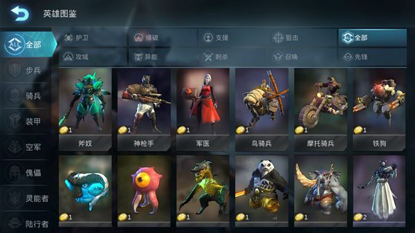 赤潮自走棋職業(yè)羈絆有什么用？全職業(yè)羈絆效果介紹