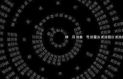 抖音羅盤八卦屏保APP下載截圖2