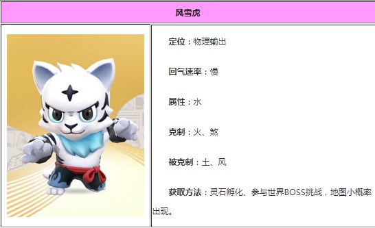 一起來(lái)捉妖風(fēng)雪虎值得培養(yǎng)嗎？風(fēng)雪虎培養(yǎng)攻略