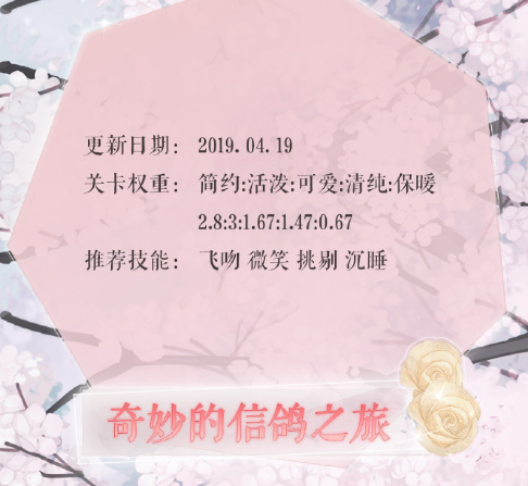 奇跡暖暖奇妙的信鴿之旅攻略 4.19星靈探秘高分S搭配推薦