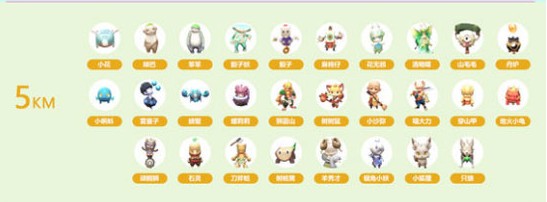 一起來捉妖5千米靈石能開出啥 5千米靈石妖靈概率一覽