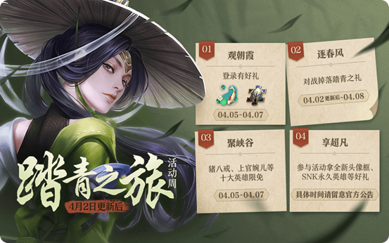 王者榮耀4月2日更新了什么內(nèi)容？4月2日踏青之旅活動(dòng)周開啟