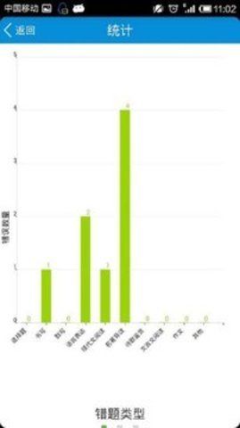 我的錯(cuò)題本app軟件下載截圖4