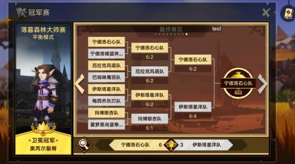 無盡遠(yuǎn)征冠軍賽攻略 冠軍賽獎(jiǎng)勵(lì)一覽