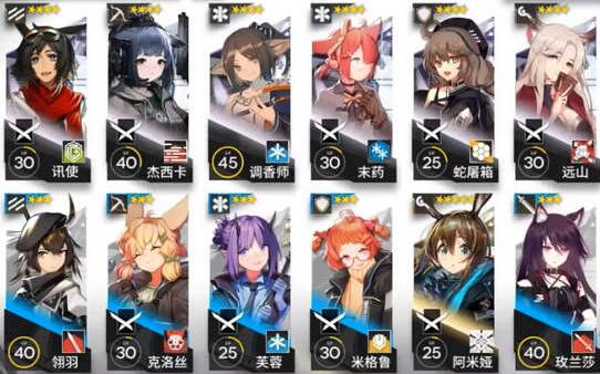 明日方舟3-8三星攻略 3-8陣容推薦