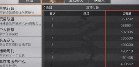 明日之后15級(jí)鐵手怎么打 15級(jí)鐵手擊殺技巧