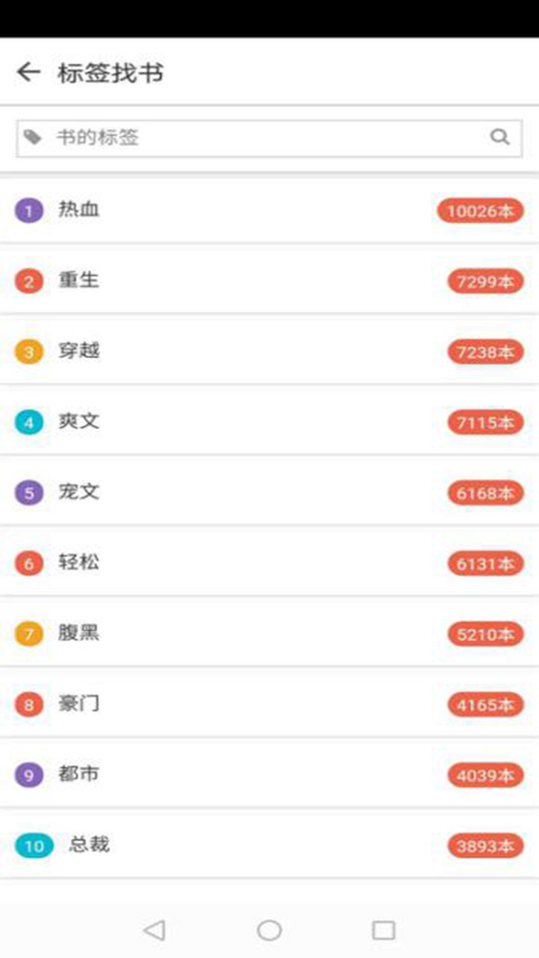 快點搜書app軟件下載截圖3