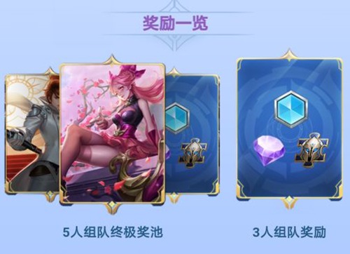 王者榮耀