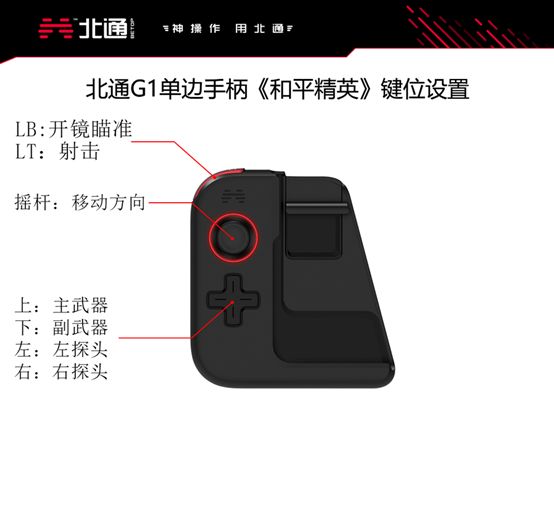 和平精英外置手柄鍵位設(shè)置