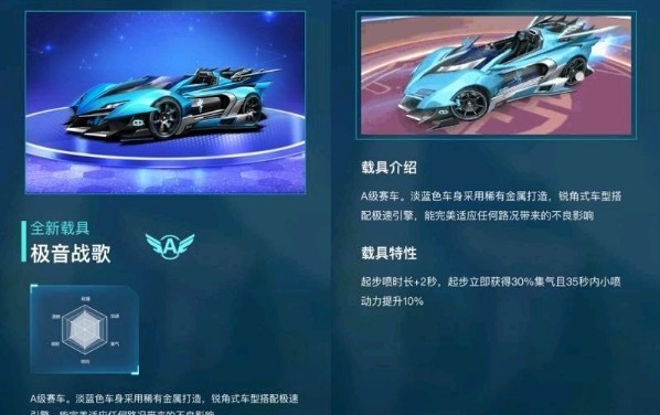 QQ飛車手游極音戰(zhàn)歌和騎士精神哪個好？極音戰(zhàn)歌和騎士精神對比