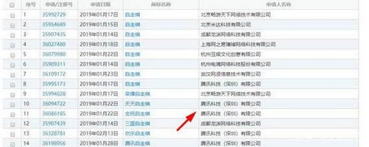 騰訊終于要出自走棋手游了？這份調(diào)查問卷暴露了意圖