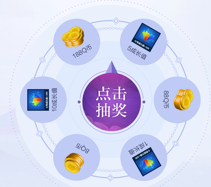 云夢(mèng)四時(shí)歌心悅會(huì)員專(zhuān)屬活動(dòng)一覽