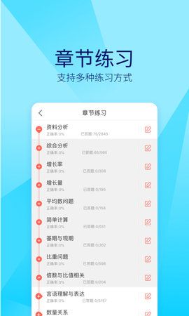 中聯(lián)中級會計職稱手機版app下載截圖1