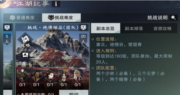 楚留香手游絕情探谷怎么打？宗師副本絕情探谷攻略