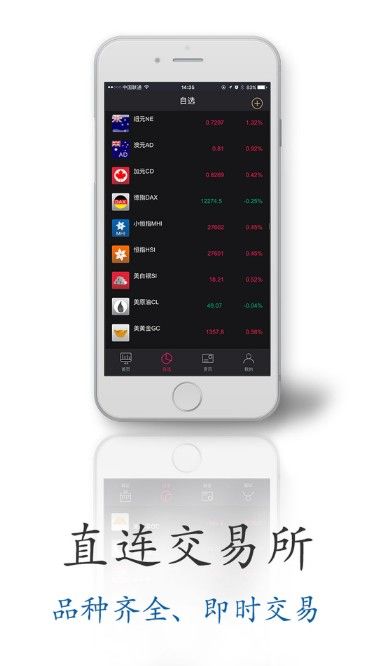 證券期貨寶app下載截圖1