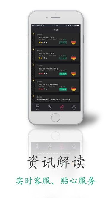 證券期貨寶app下載截圖4