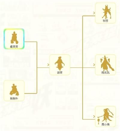 一起來(lái)捉妖手游聶小倩