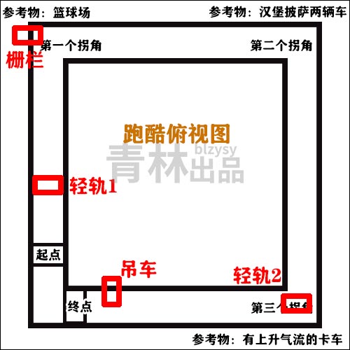 堡壘之夜城鎮(zhèn)之旅任務(wù)匯總 堡壘之夜DOWNTOWN DROP任務(wù)匯總