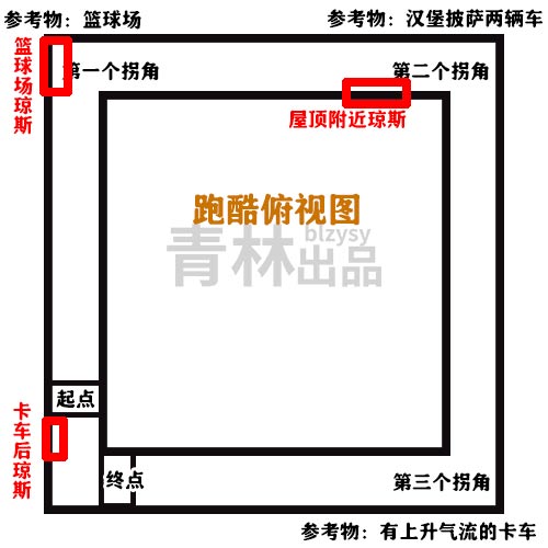 堡壘之夜城鎮(zhèn)之旅任務(wù)匯總 堡壘之夜DOWNTOWN DROP任務(wù)匯總