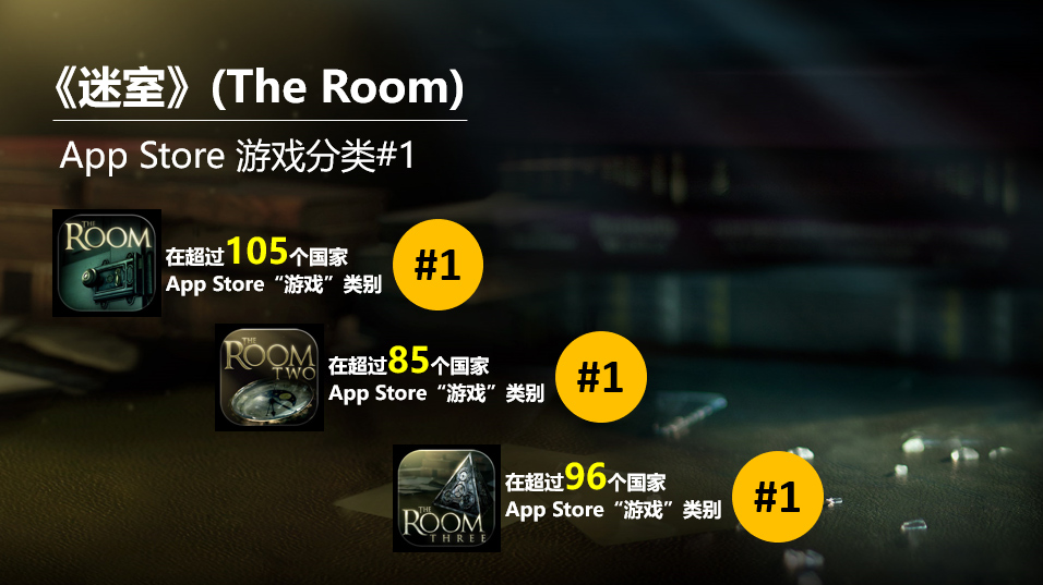 《迷室3》（The Room Three）今日全平臺正式上線，限時5折僅需12元