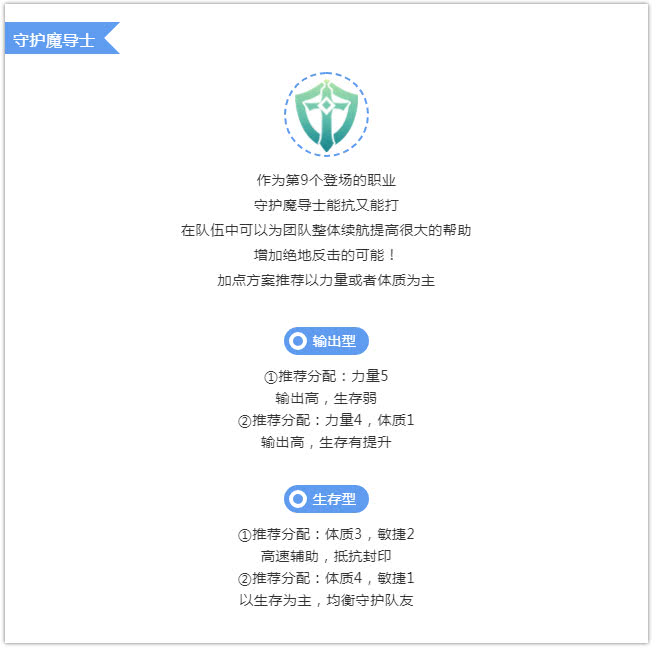妖精的尾巴魔導少年怎么加點？全職業(yè)加點推薦