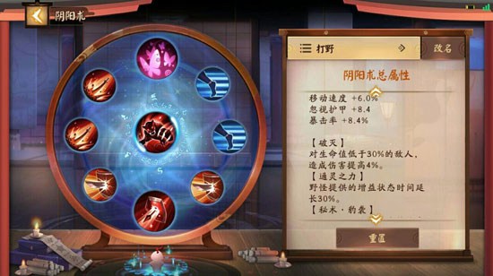 天賦