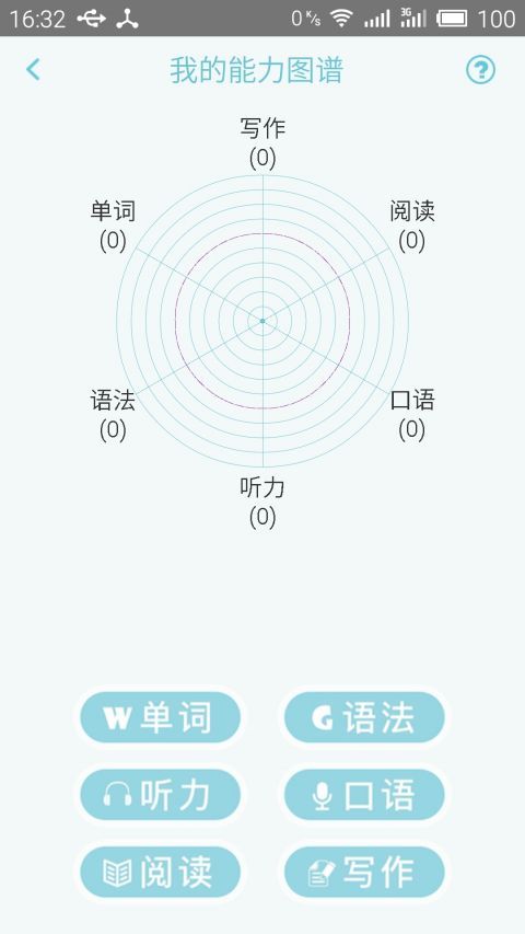 日語(yǔ)N2考試官app下載截圖2
