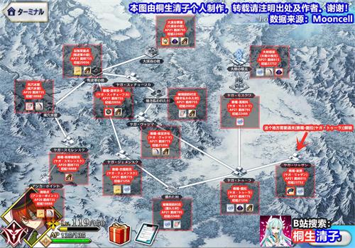 fgo永久凍土帝國自由副本掉落信息介紹