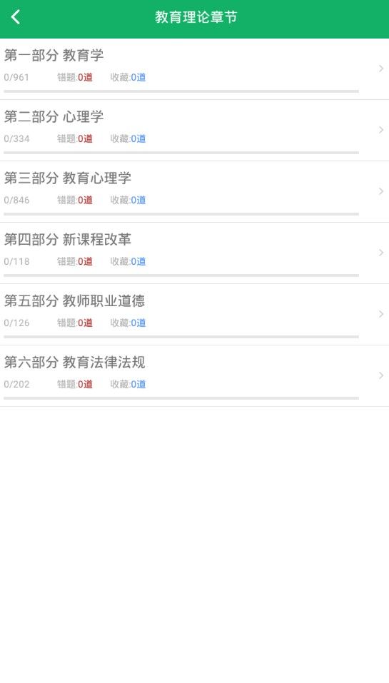 特崗教師題庫app手機軟件下載截圖4