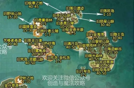 創(chuàng)造與魔法地形及等級分布圖
