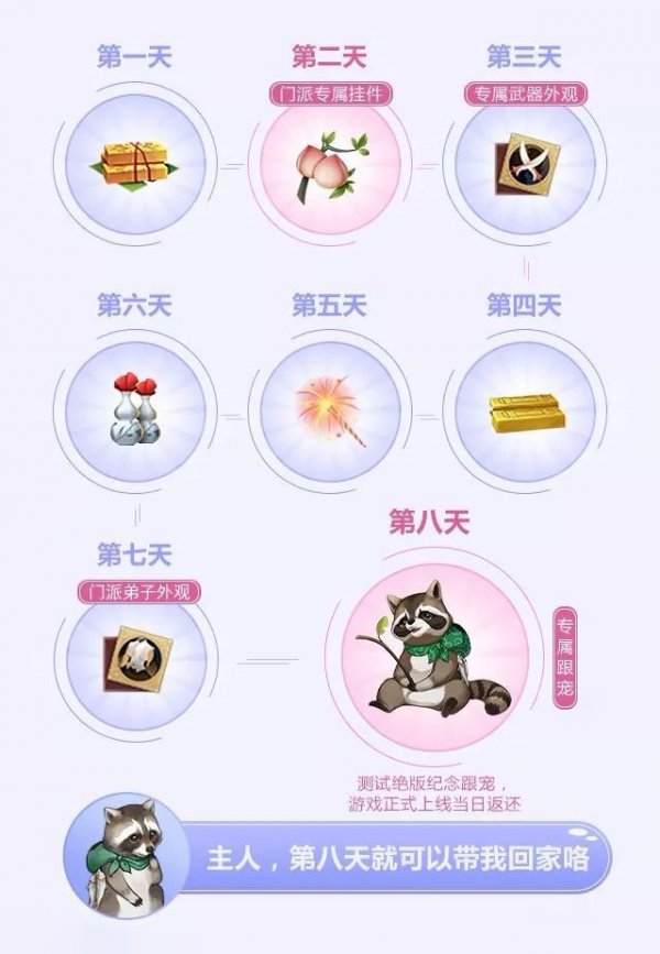 激活碼成為大俠第一步 指尖江湖測試活動(dòng)一覽