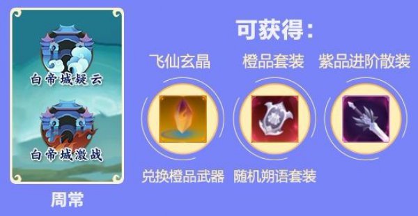 激活碼成為大俠第一步 指尖江湖測(cè)試活動(dòng)一覽