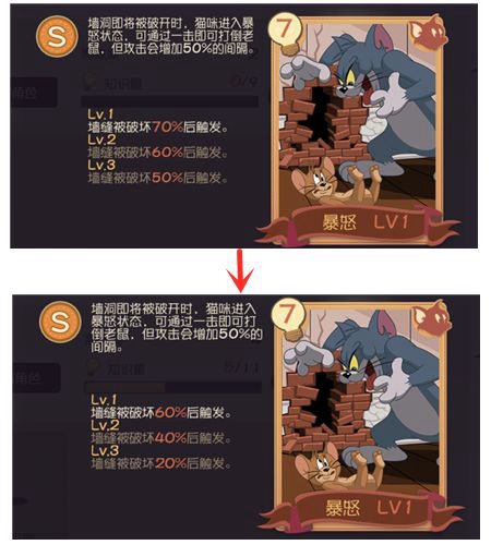 貓和老鼠