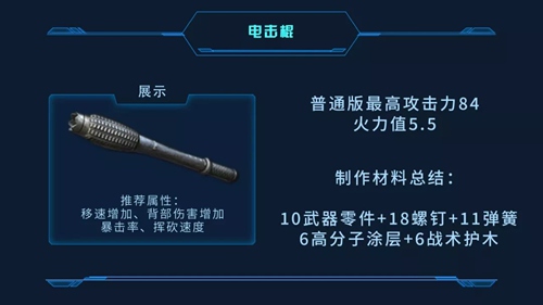 明日之后60級武器怎么做？60級武器配方制作攻略