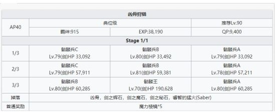 FGO六月末狩獵本速刷陣容推薦：最新狩獵本3T陣容搭配攻略