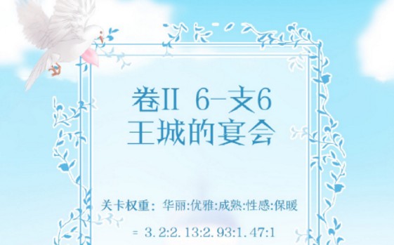 奇跡暖暖卷II6-支6王城的宴會怎么搭配？卷II6-支6高分搭配攻略