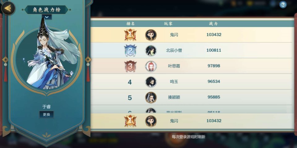劍網(wǎng)3指尖江湖于睿解鎖攻略 于睿新手攻略