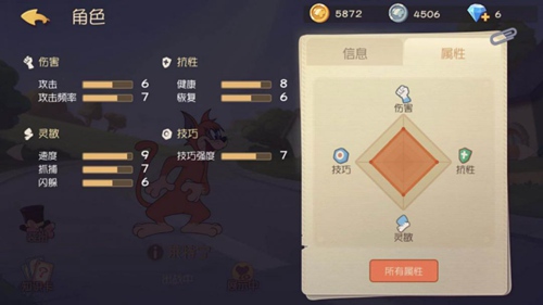 貓和老鼠手游萊特寧攻略大全 萊特寧加點(diǎn)知識(shí)卡推薦